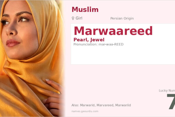 Marwaareed Meaning — Origin, Gender & Details (2025)