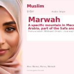 Marwah Name Meaning and Details