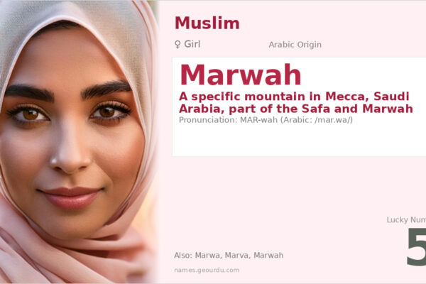 Marwah Name Meaning — Arabic Origin, Girl Name & Islamic Significance (2025)