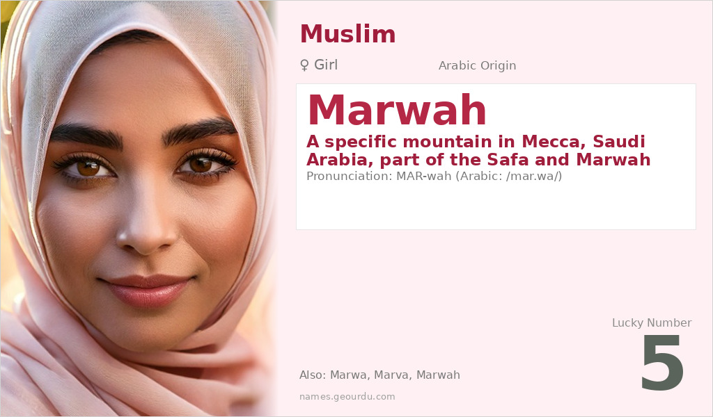 Marwah Name Meaning and Details