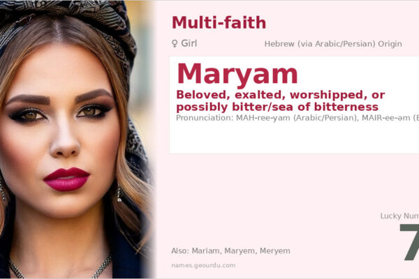 Maryam Name Meaning — Origin, Gender & Details (2025)