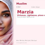 Marzia Name Meaning and Details