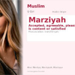 Marziyah Name Meaning and Details