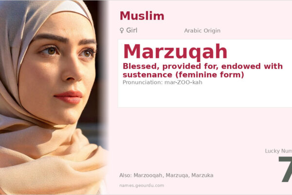 Marzuqah Name Meaning — Arabic Origin, Girl & Details (2025)