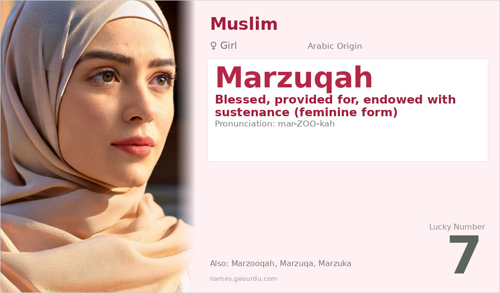Marzuqah Name Meaning and Details