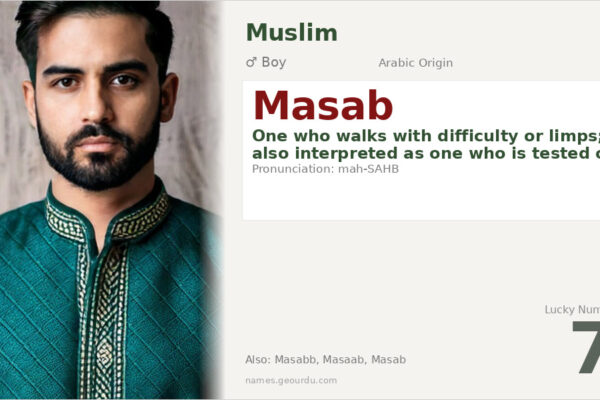 Masab Name Meaning — Arabic Origin, Boy’s Name & Details (2025)