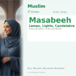 Masabeeh Name Meaning and Details