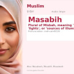 Masabih Name Meaning and Details