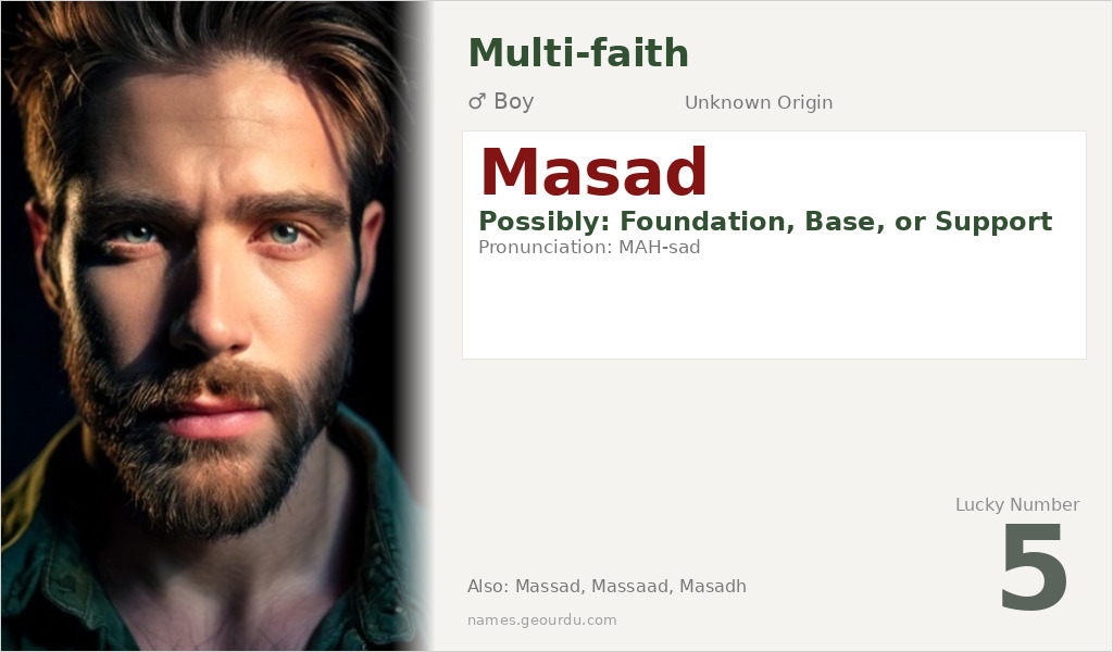 Masad Name Meaning and Details