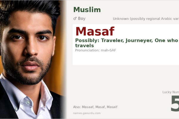 Masaf Name Meaning — Origin, Gender & Details (2025)