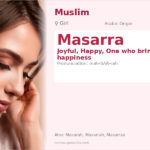 Masarra Name Meaning and Details