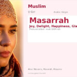 Masarrah Name Meaning and Details