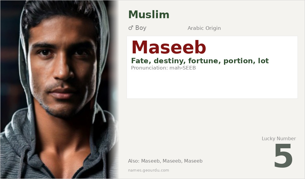 Maseeb Name Meaning and Details