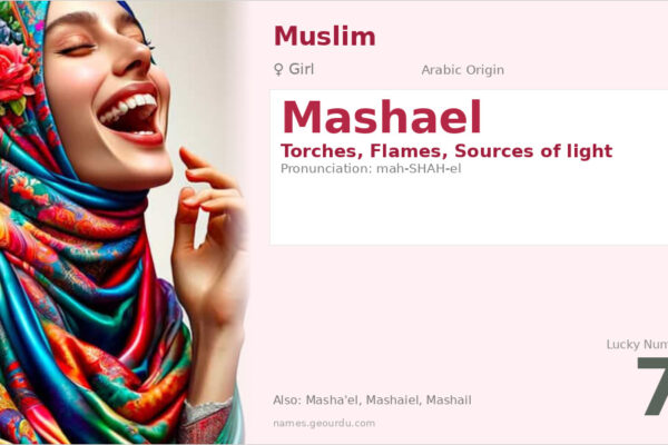 Mashael Name Meaning — Arabic Origin, Girl Name & Details (2025)