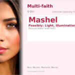 Mashel Name Meaning and Details