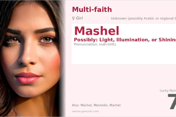 Mashel Name Meaning — Origin, Gender & Details (2025)