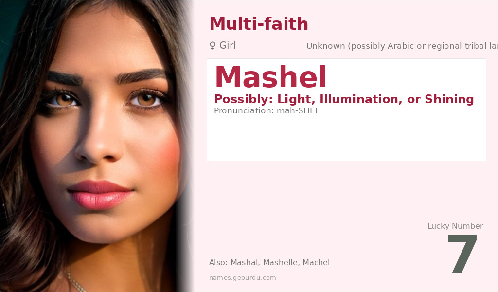 Mashel Name Meaning and Details