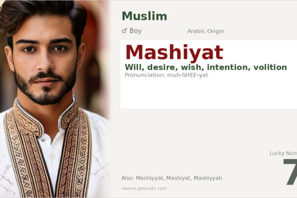 Mashiyat Name Meaning — Arabic Origin, Boy Name & Details (2025)
