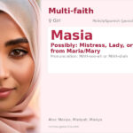 Masia Name Meaning and Details