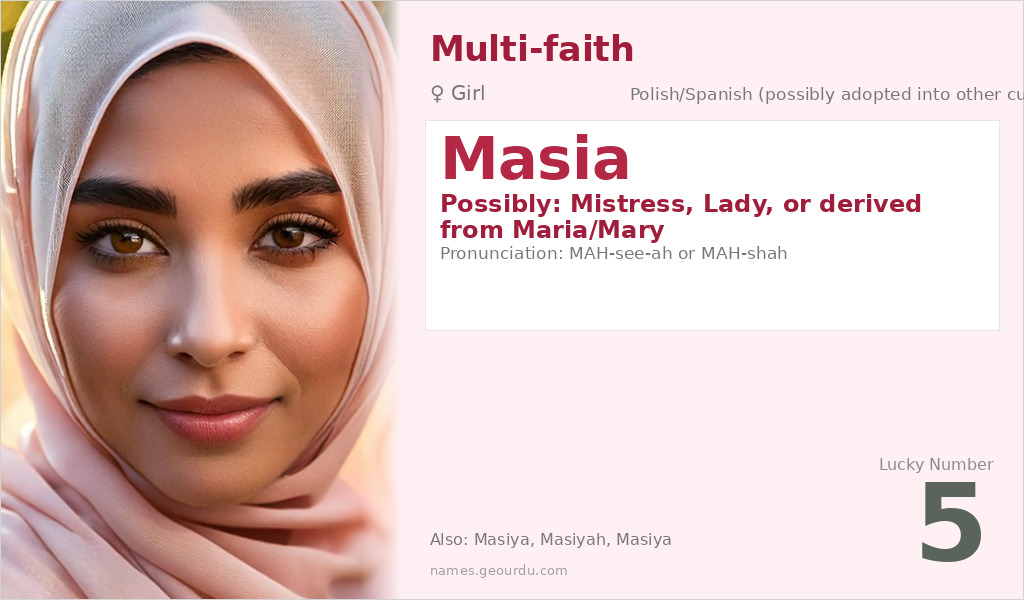 Masia Name Meaning and Details