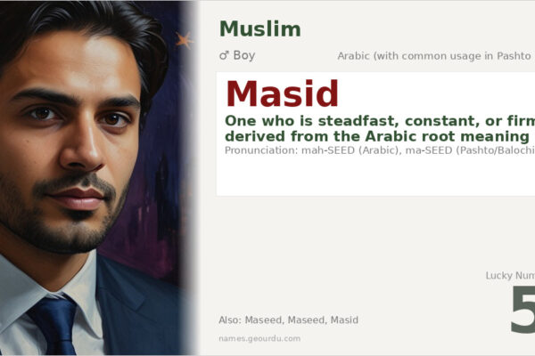 Masid Name Meaning — Arabic Origin, Boy Name & Details (2025)