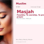 Masjah Name Meaning and Details