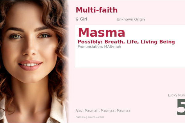 Masma Name Meaning — Origin, Gender & Details (2025)