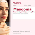 Masooma Name Meaning and Details