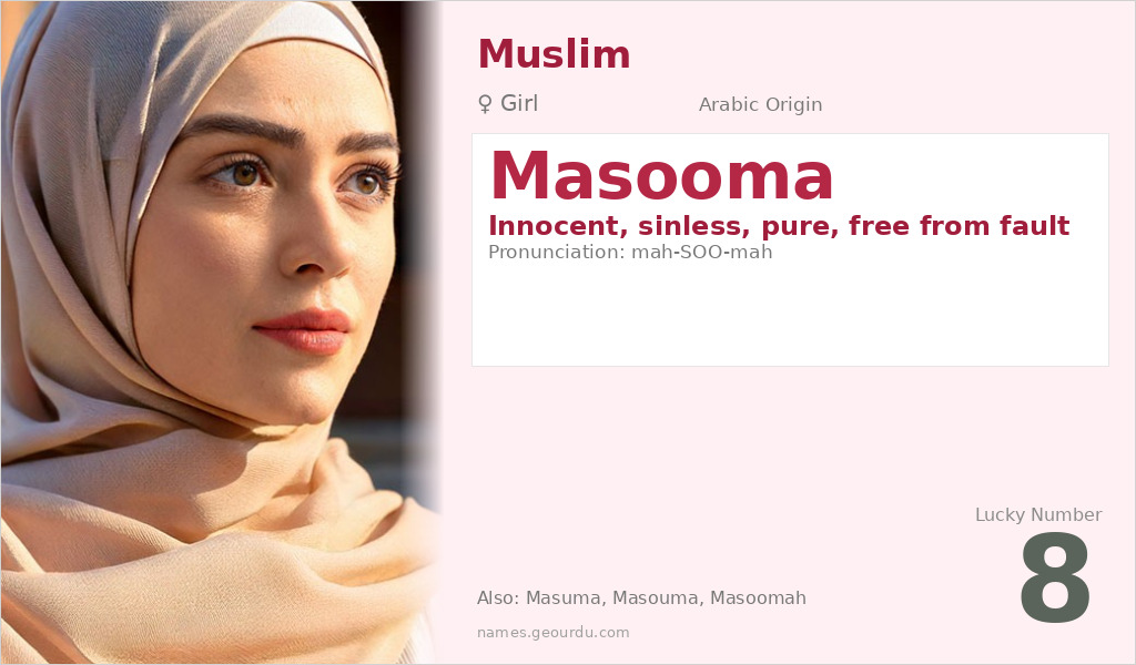 Masooma Name Meaning and Details