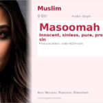 Masoomah Name Meaning and Details