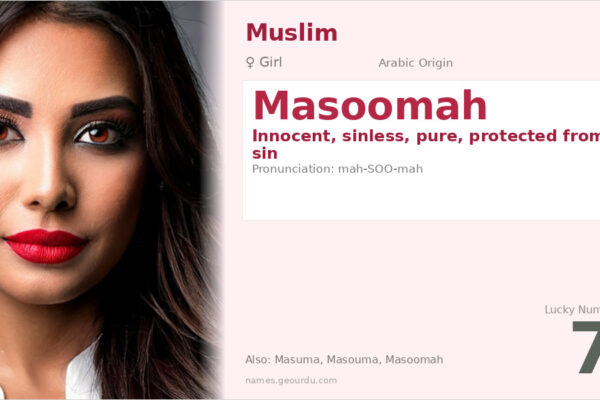 Masoomah Name Meaning — Arabic Origin, Girl Name & Islamic Significance (2025)