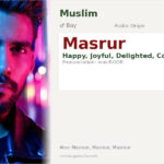 Masrur Name Meaning and Details
