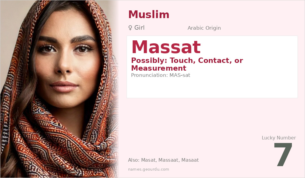 Massat Name Meaning and Details