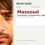 Massoud Name Meaning and Details