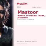 Mastoor Name Meaning and Details