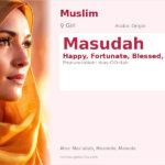 Masudah Name Meaning and Details