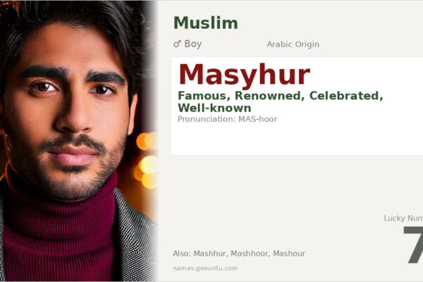 Masyhur Name Meaning — Arabic Origin, Famous & Renowned (2025)