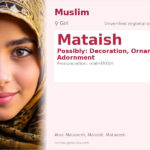 Mataish Name Meaning and Details