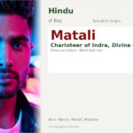 Matali Name Meaning and Details