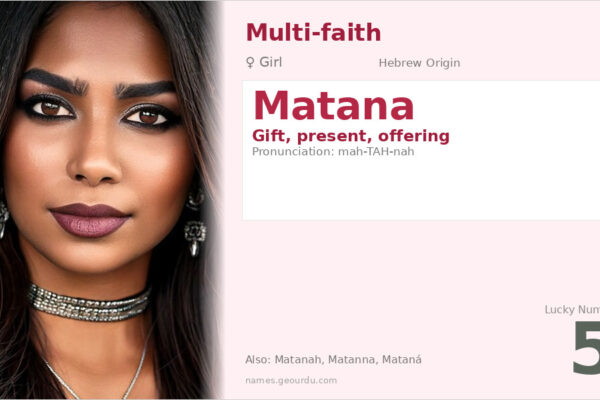 Matana Name Meaning — Hebrew Origin, Girl Name & Details (2025)