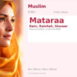 Mataraa Name Meaning and Details