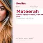 Mateerah Name Meaning and Details