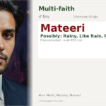 Mateeri Name Meaning and Details