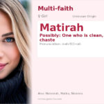 Matirah Name Meaning and Details
