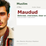 Maudud Name Meaning and Details
