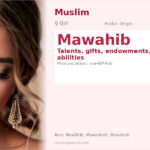 Mawahib Name Meaning and Details