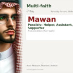 Mawan Name Meaning and Details