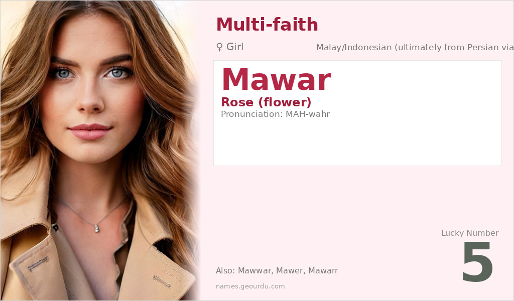 Mawar Name Meaning and Details