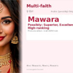 Mawara Name Meaning and Details