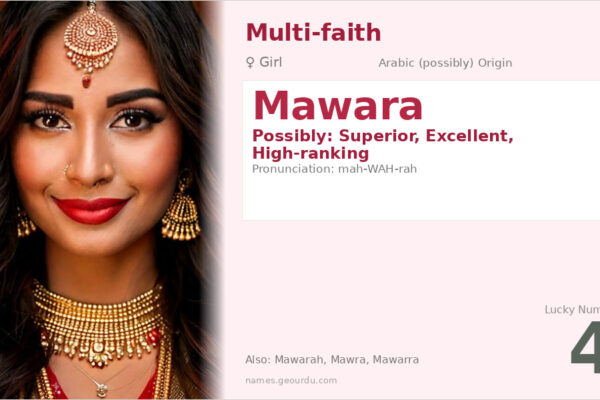 Mawara Name Meaning — Origin, Gender & Details (2025)